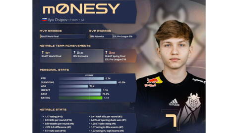 他以出色的 他以出色的