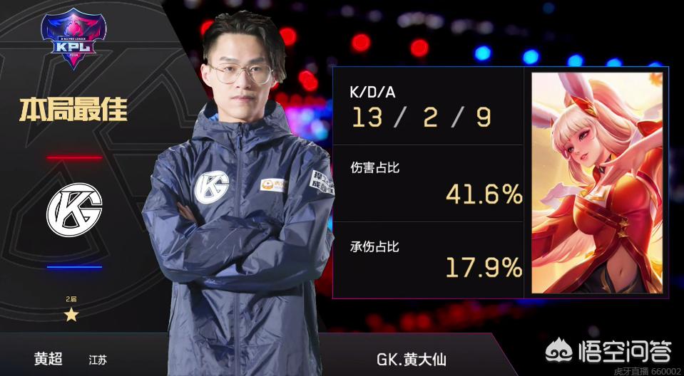 接下来面临 接下来面临