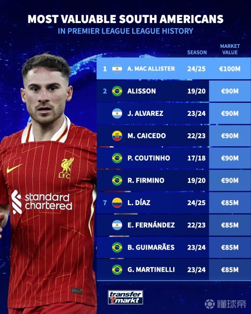 他们用实际 他们用实际
